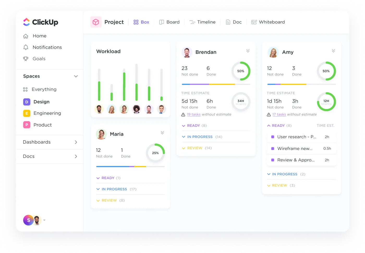 Vista de Carga de Trabajo de ClickUp que ofrece métricas de proyecto en tiempo real