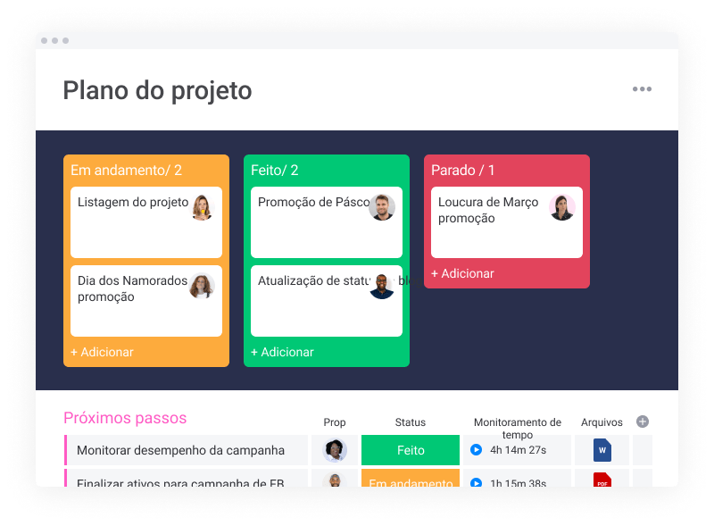 monday.com: como funciona o sistema operacional personalizado para seu negócio
