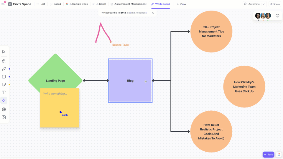 Guia Completo ClickUp Whiteboards: Unindo Estratégia Visual e Execução Operacional