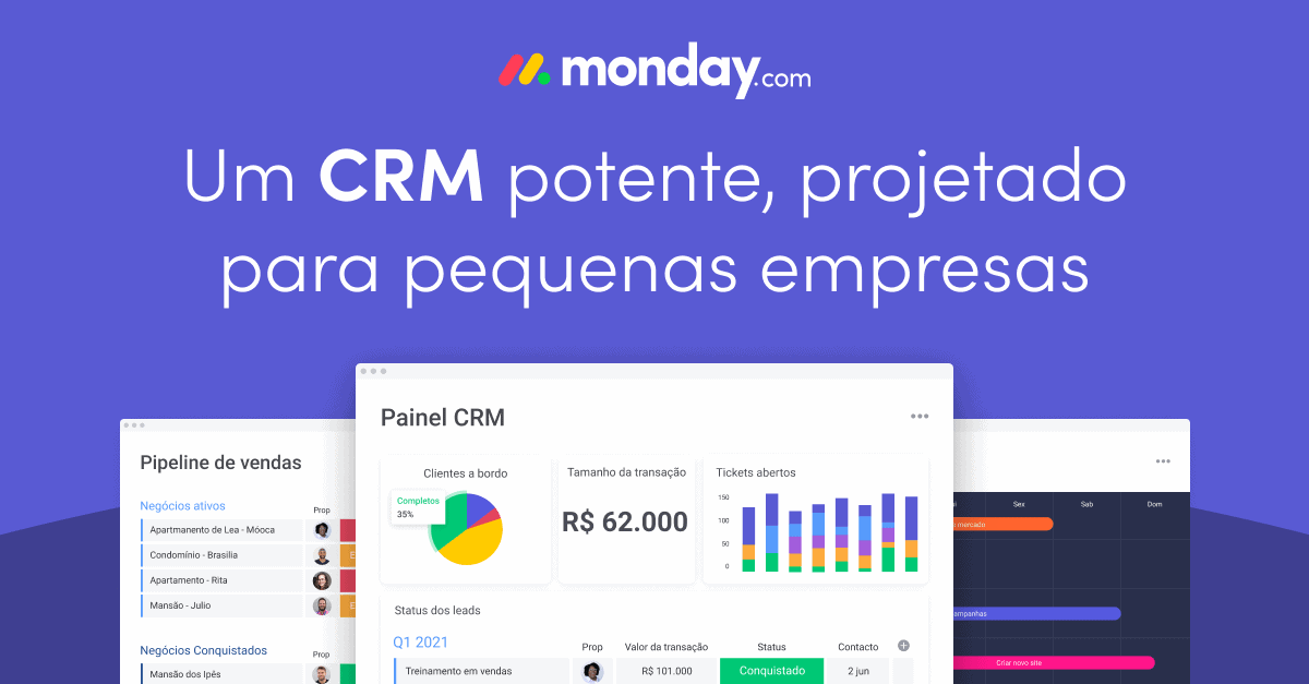 monday.com como ferramenta de CRM