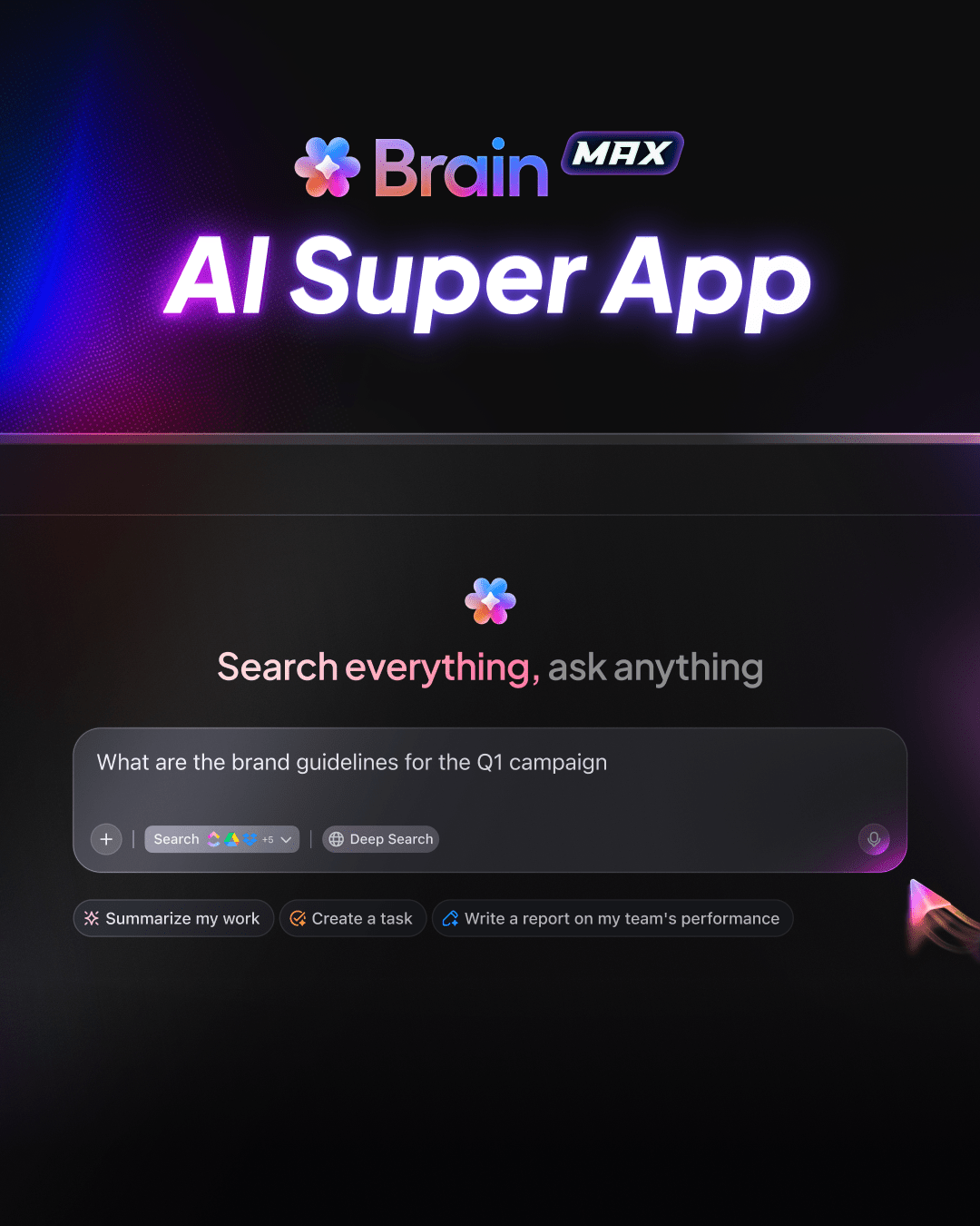 Introducing Brain MAX: The Super AI That Eliminates Work Confusion